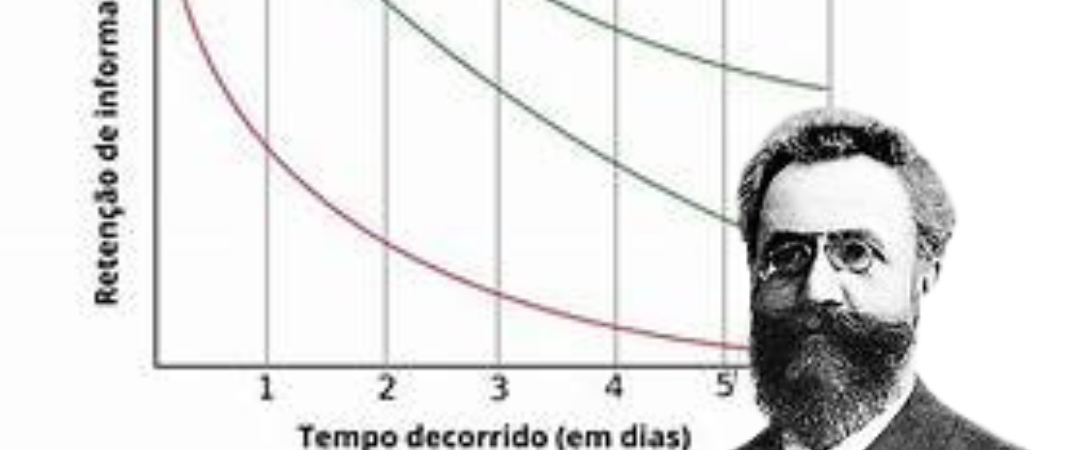 Anki Flashcards o que é e para que serve