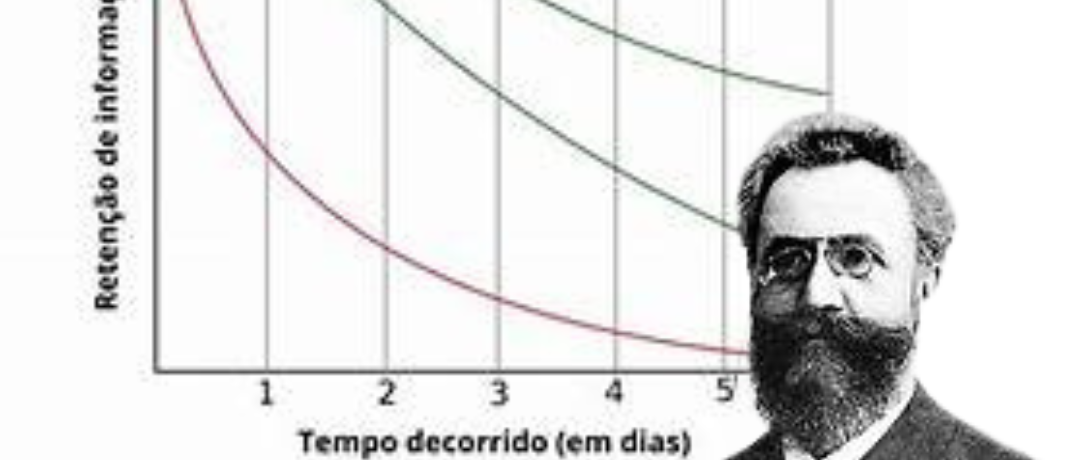 Anki Flashcards o que é e para que serve